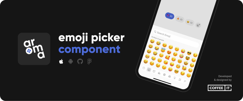 Coffee IT - iOS Aroma Emoji Picker Component