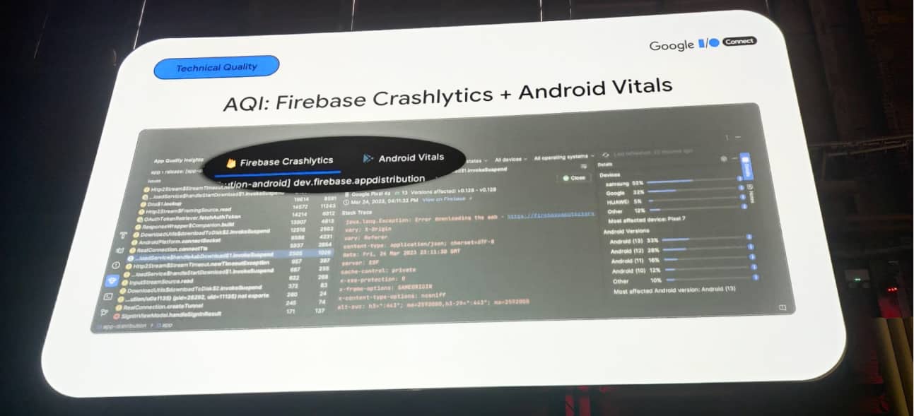Google I/O Connect Firebase crashlytics Android